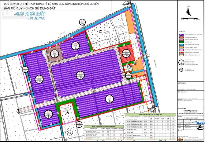 Chuyển nhượng 2Ha-6Ha đất công nghiệp, kho xưởng tại CCN Ngô Quyền, Tiên Lữ, Hưng Yên