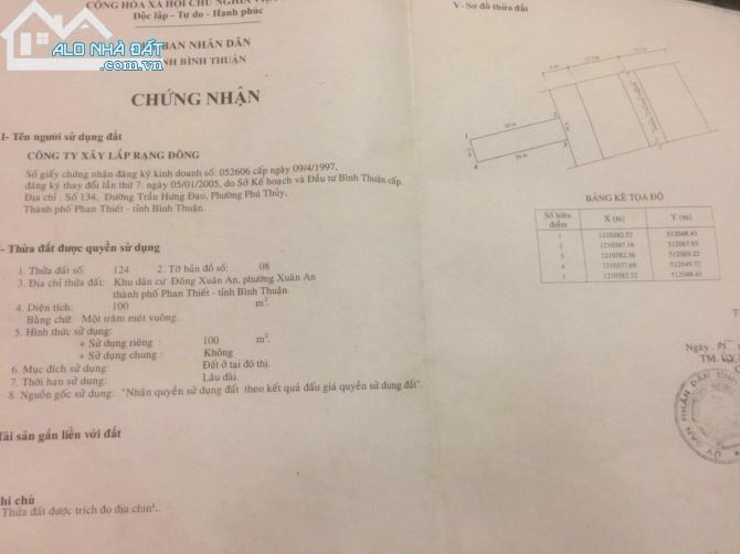 Bán lô đất 2 mặt tiền trước sau đường Tôn Đức Thắng - phường Xuân An - TP Phan Thiết