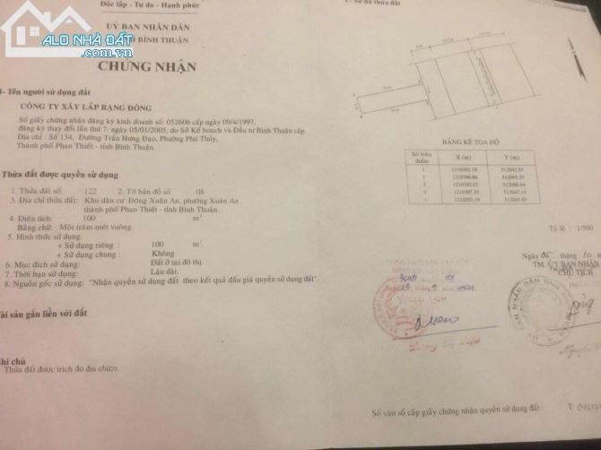 Bán lô đất 2 mặt tiền trước sau đường Tôn Đức Thắng - phường Xuân An - TP Phan Thiết - 1
