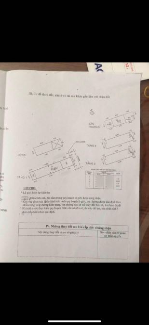 Nhà 3,5 tấm hẻm 6m Nguyễn Sỹ Sách, F15, Tân Bình rẻ nhất khu vực - 1