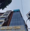 BÁN NHÀ CẦU GIẤY, MẶT PHỐ TRẦN THÁI TÔNG, 260M2, MT12M, PHÙ HỢP BUILDING, 88.5 TỶ