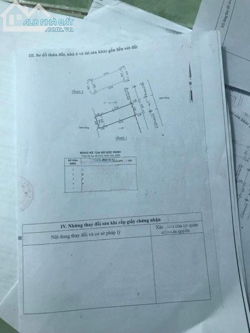 BT.02IP. MẶT TIỀN CHỈ NHỈNH 70 TRIỆU/M2 - 60m chỉ 4.6 tỷ  Mặt tiền  đường 17A 60m2, 2 tầng - 1