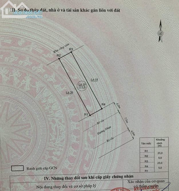 Lô đôi 10 × 23 trung tâm thành phố Quy Nhơn, chỉ 50tr/m2. - 1