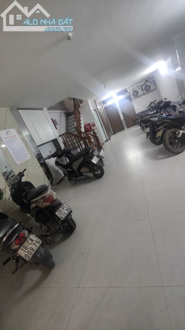 BÁN TÒA CCMN CẦU GIẤY 103M  DOANH THU 2 TỶ /NĂM GIÁ 26 TỶ