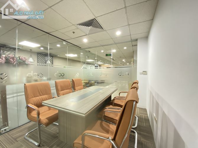 Cho thuê văn phòng trọn gói giá rẻ từ 7 triệu tại tn Việt Á, số 9 Duy Tân,15m2-30-50-200m2 - 4