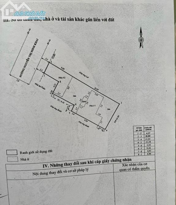 Bán nhà mặt tiền Nguyễn Thị Minh Khai. 287m2 ngang 4,3m nở hậu giá 13,8tỷ