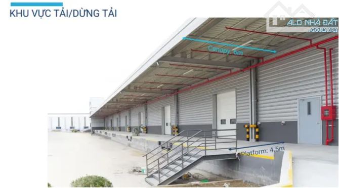Cho thuê kho chuẩn logistics tại Tp Bắc Ninh DT 4500m2 - 90.000m2, pccc tự động, dock cont - 1