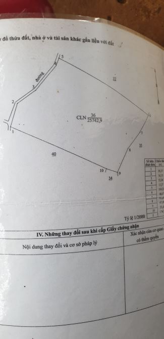 Bán vườn 2,6ha cao su đang cho thui hoạch3,9 tỷ - 26.000 m2