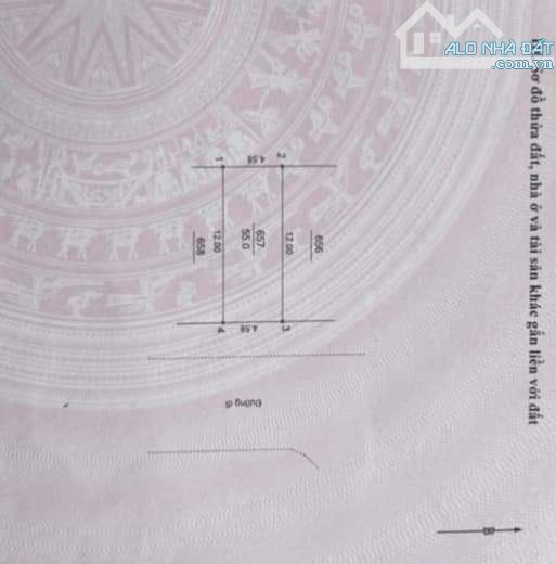 HOÀI ĐỨC PHÂN LÔ - Ô TÔ TRÁNH - SỔ VUÔNG ĐẸP GIÁ ĐẦU TƯ - 2