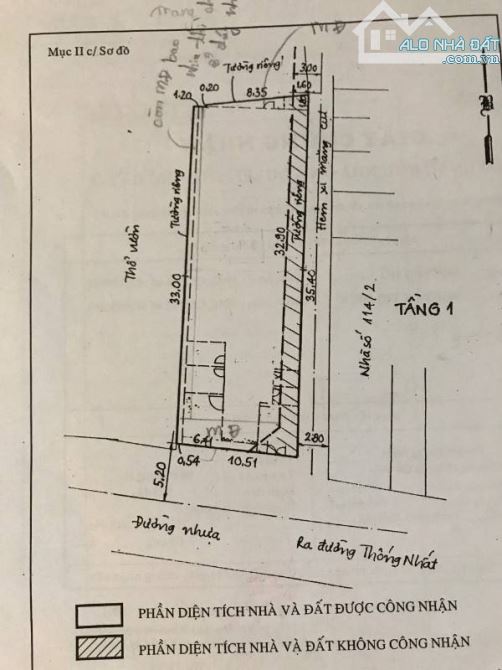 * Bán nhà HXH thống nhất 11x35m, giá chỉ 34.9 tỷ