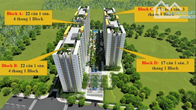 Cho thuê căn hộ Him Lam Phú An, Quận 9, 69m2, 2PN, 2WC, giá tốt