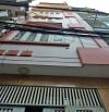 Bán nhà 5 tầng khu phân lô QĐ Hoàng Văn Thái Dt 38m2 Mt 4m Giá 4,5 tỷ