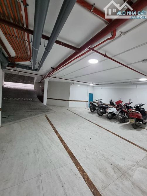 (SIÊU VIP) TÒA 9T MẶT PHỐ NGUYÊN HỒNG 108M2, MT: 7.6M - VỊ TRÍ LÔ GÓC ĐẮC ĐỊA - KD ĐỈNH - 2