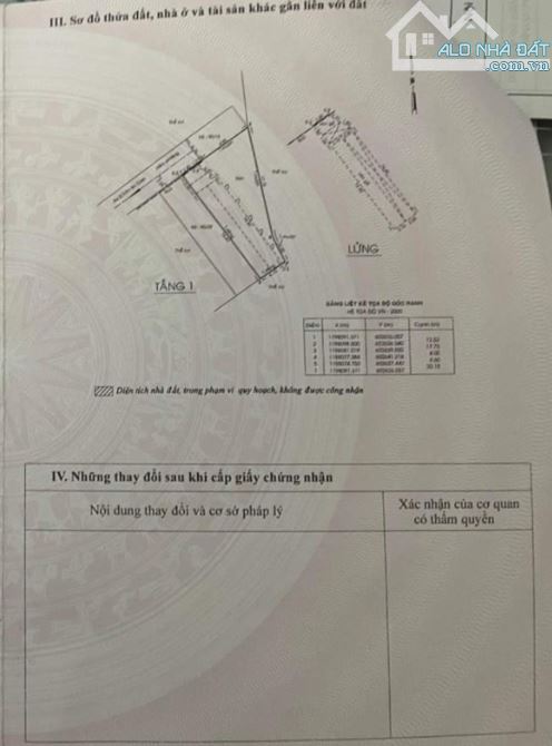 Bán dãy nhà trọ Cn 163 m2 đườngTrần Bá Giao, Phường 5, Gò Vấp, Hẻm 5m, 11,3 tỷ TL - 2