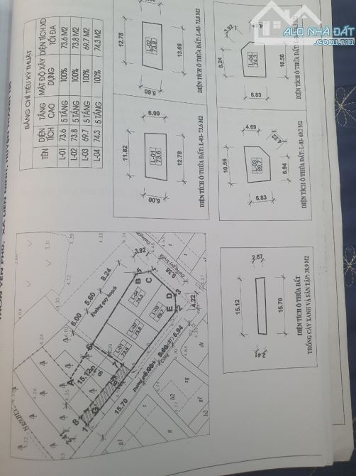 Thanh Trì, Hà Nội_ Phân lô đấu giá 7x tr/m2 - 1