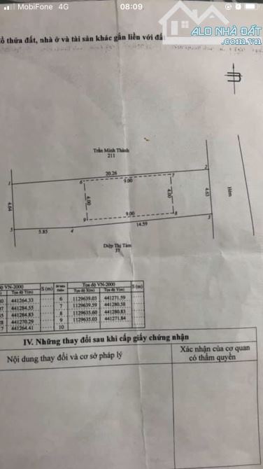 Bán nhà phú quốc hẻm oto 30/4 gần chợ đêm