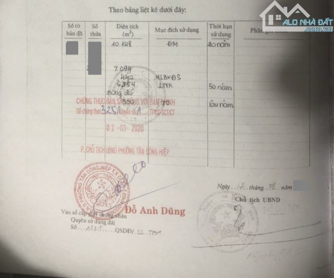 Đất mặt tiền kinh doanh đường Trần Quang Khải, gần chợ Dĩ An 1 và BigC Go 594 Dĩ An - 1