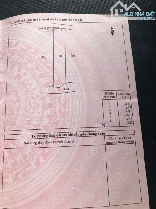 BÁN VƯỜN XOÀI THÁI GẦN QUỐC LỘ 20 1719M2(18MX90M) ĐƯỜNG THÔNG CÁCH QL20 1KM CHỈ 900TR - 1