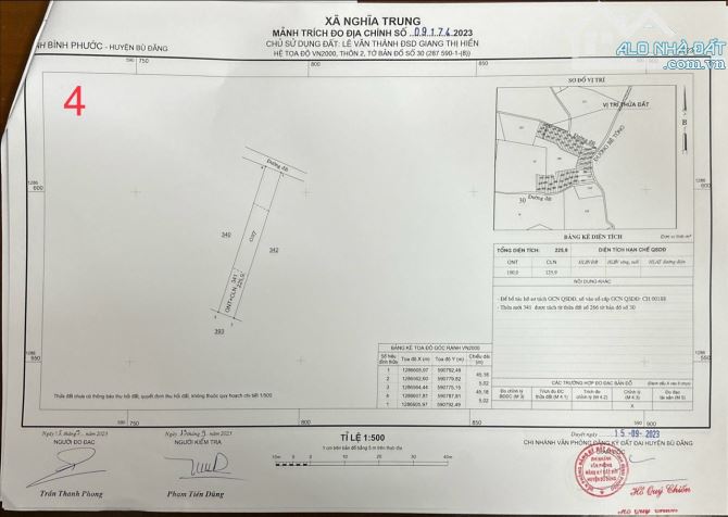 bán đất thổ cư ngộp 145 trđ, có hổ trợ vay NH - 1