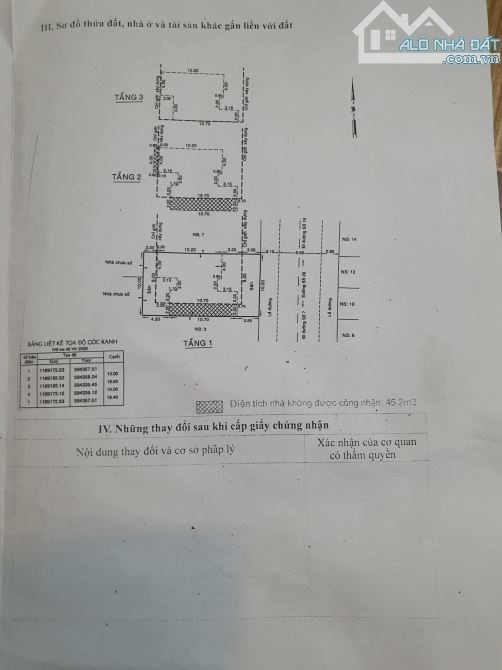 Biệt thự MT đường Số 28 khu Tên Lửa, cách đường số 7 chỉ 50m, 10 x 18,5m, 3 Tấm, 23 Tỷ - 3