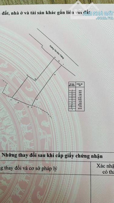 Mặt tiền Tôn Đức Thắng- TT Đất Đỏ- Đất Đỏ- Bà Rịa VT Dt 618m2 -170m2 tc ( ngang 10m nở hậu - 3