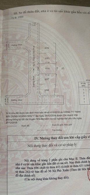 Bán đất hẻm xe hơi 7m Huỳnh tấn phát nhà bè. 7 x 12m, giá 3.7tỷ, sổ Hồng riêng. - 3