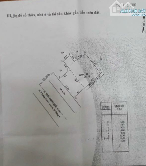 BÁN NHÀ MẶT TIỀN TRẦN NGỌC QUẾ Cách 3/2 Chỉ 50m, P.Xuân Khánh, Q.Ninh Kiều, Tp.Cần Thơ - 1