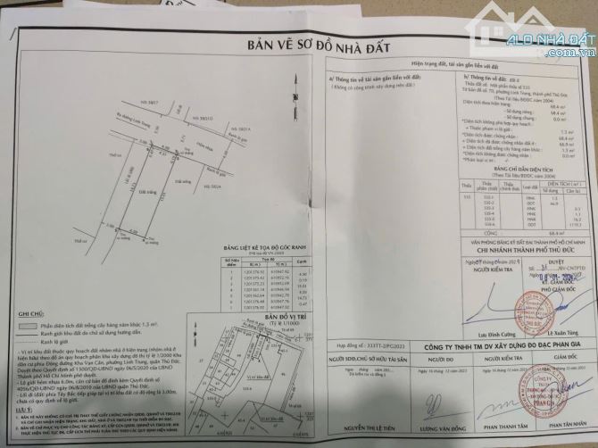 4.85tỷ - BÁN LÔ ĐẤT (4.5x15m) P. Linh trung , tp . Thủ Đức - gần đường hoàng diệu 2