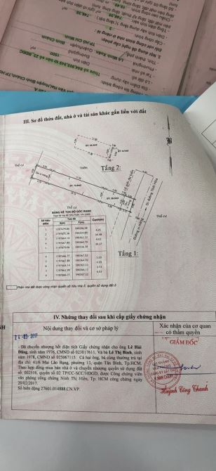 Bán nhà hẻm Thới Hòa, Vĩnh Lộc A, Bình Chánh - 2