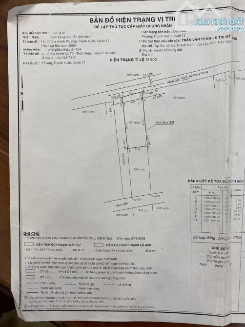 QUẬN 12 - BÁN ĐẤT THỔ CƯ THẠNH XUÂN 52, DT 9.3 x 25 201m2 - 2