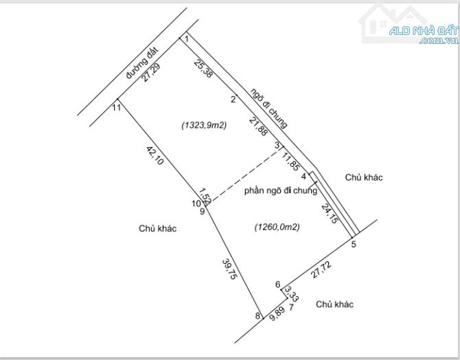 Cần nhượng 7 sào đất bãi giữa sông Hồng -phường Tứ Liên-Tây Hồ-Hà Nội(có thể bán 1/2) - 7