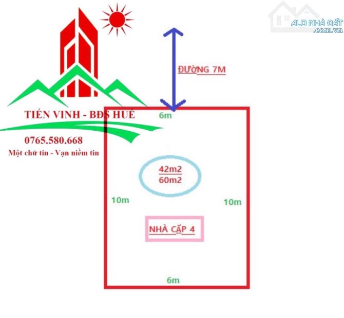 🔥( HÀNG KÍN ) Nhà Mặt Tiền Trung Tâm tp kiên cố đường 7m không ngập lụt