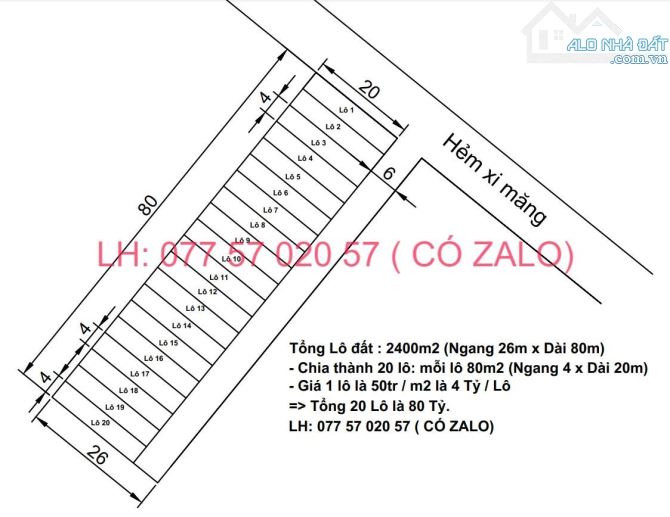 LÔ ĐẤT 2400M2 CHO NHÀ ĐẦU TƯ- TRƯỜNG THỌ- THỦ ĐỨC. 👉 15 Triệu /m2 (TL)