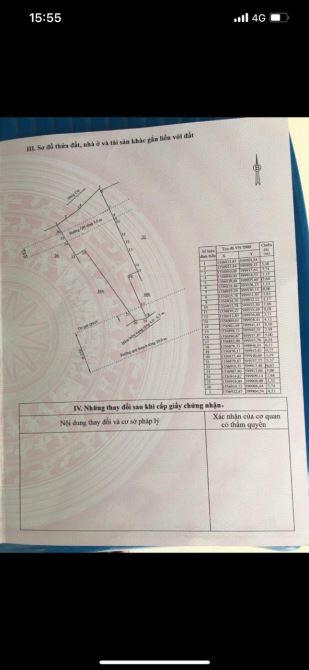 Bán lô đất hiếm ven sông Cái DT 1000m2 thuộc xã Vĩnh Ngọc - Tp Nha Trang