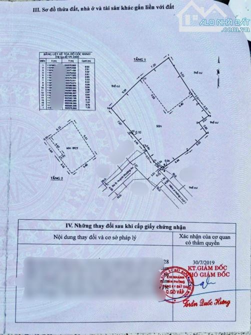 Bán nhà cấp 4 hẻm Huỳnh Khương An p5 gò vấp 267m2 giá 17 tỷ thương lượng