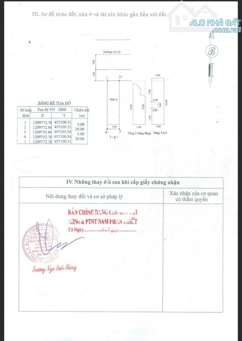 Bán toà nhà mặt tiền đường Trương Hán Siêu - phường Phú Thuỷ - TP Phan Thiết 432m sàn 9 tỷ - 9