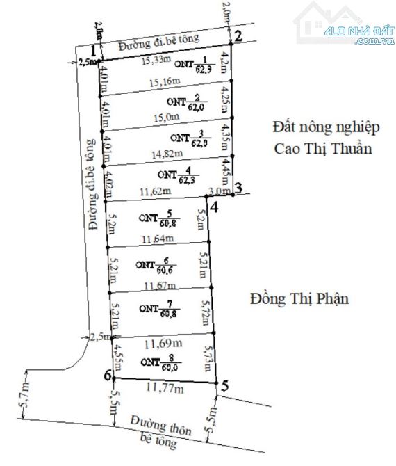 💥Bên em mở bán 8 lô tại xã Lâm Động sẵn bìa ngay trục thôn đang mở rộng giá 9xx triệu