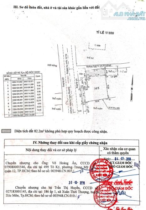 Bán đất thổ cư 2 mặt tiền đường Trần Thị Bốc, Thới Tam Thôn, Hóc Môn, HCM - 5