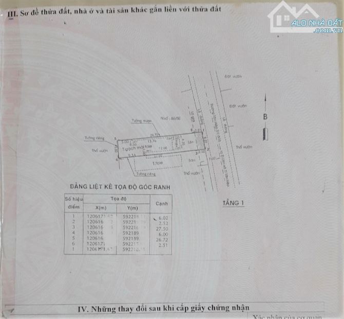 HÓC MÔN, BÁN NHÀ MẶT TIỀN TÂN HIỆP 31, KV 6x30m 178m2, CHỈ 5.5 TỶ - 3