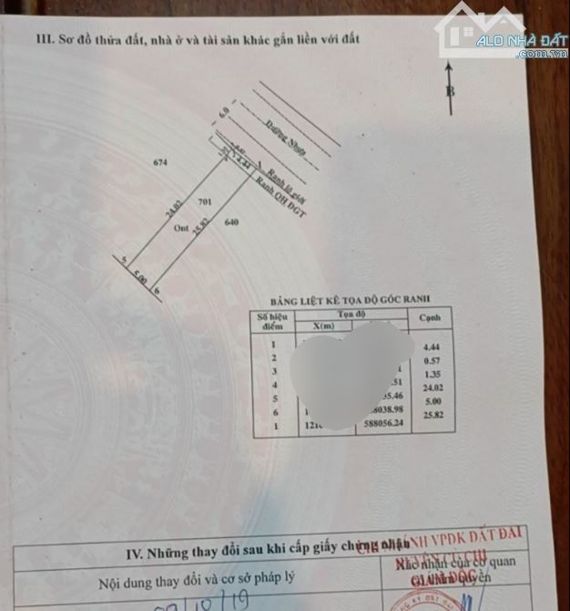 Chủ Ngôp Cần BÁn nhanh Căn nhà o 127m2 Sổ Hồng Riêng 640triệu BAo Phí Sang Tên - 5