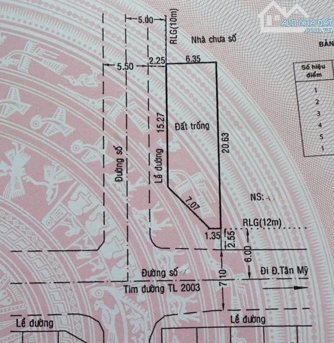 Bán gấp đất 2 mặt tiền chợ tân mỹ - Đường số 1- DS 16 - 117m - 6.4x20,6m SHR -19,9 tỷ