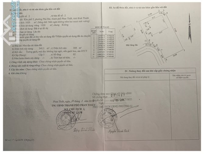 Bán biệt thự Minh Thành 1020m2, Phường Phú Hài, Phan Thiết, Bình Thuận - 17