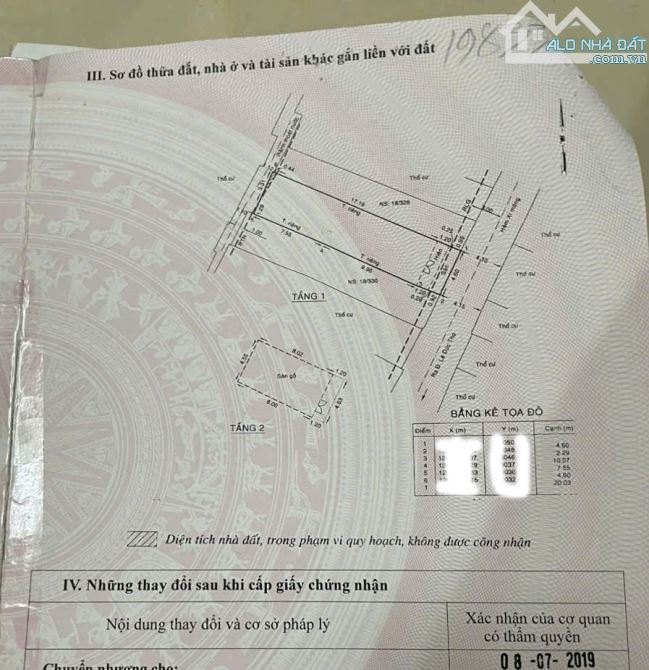 Bán Đất Lê Đức Thọ Hẻm 1 Trục 5m Thông 4.6x20 giá chỉ 6,5 tỷ