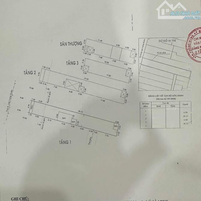 155tr/m2, Bán đất tặng nhà, Mặt tiền đẹp nhất Lạc Long Quân, Tân Bình