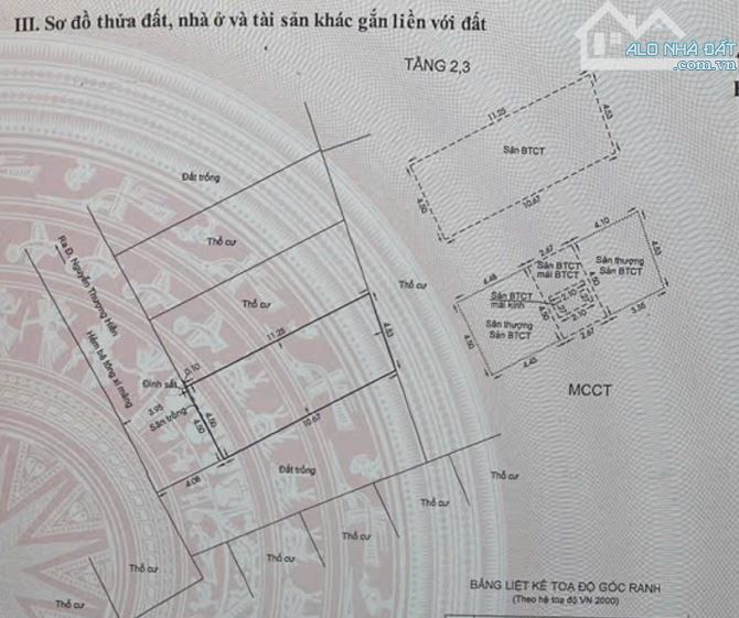 BÌNH THẠNH GIÁP PHÚ NHUẬN - HẺM XE HƠI - NHÀ MỚI KENG NGANG 4.5M BỀ THẾ - PHÂN LÔ ĐỒNG BỘ - 5