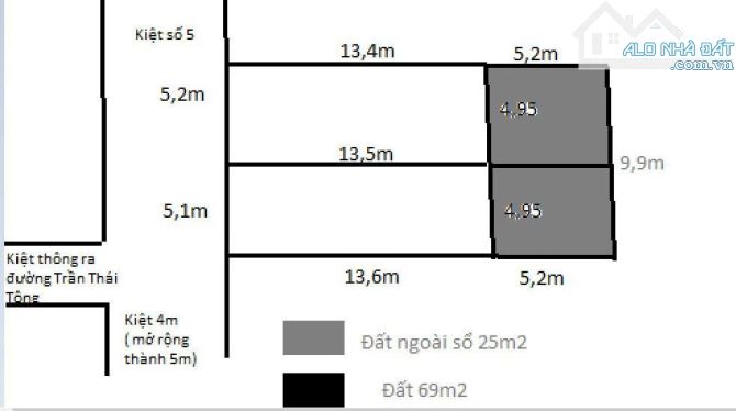 Bán đất Kiệt Quảng Tế Thông ra Điện Biên Phủ- Đào Tấn- Trần Thái Tông- Trường An, Tp Huế