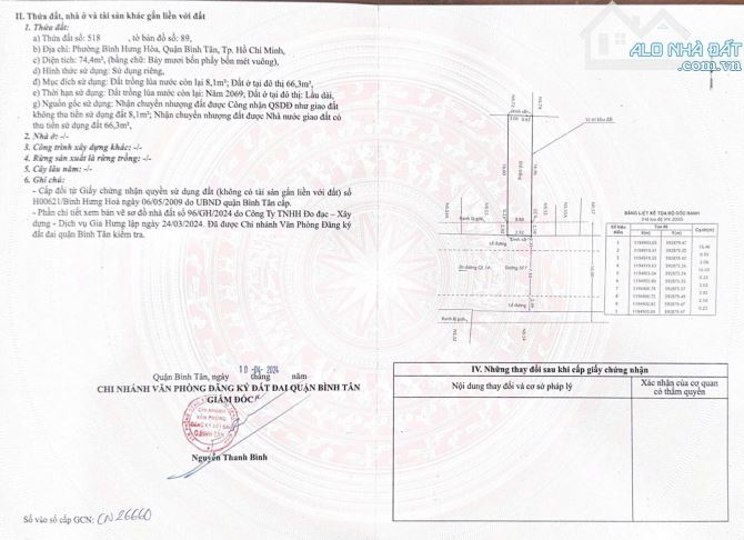 Bán Đất Mặt Tiền Đs7 Bình Hưng Hòa Bình Tân 74m2 Giá 6 Tỷ 200