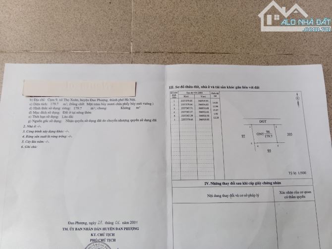 Bán đất oto tránh nhau tại Thọ Xuân, Đan Phượng, Hà Nội