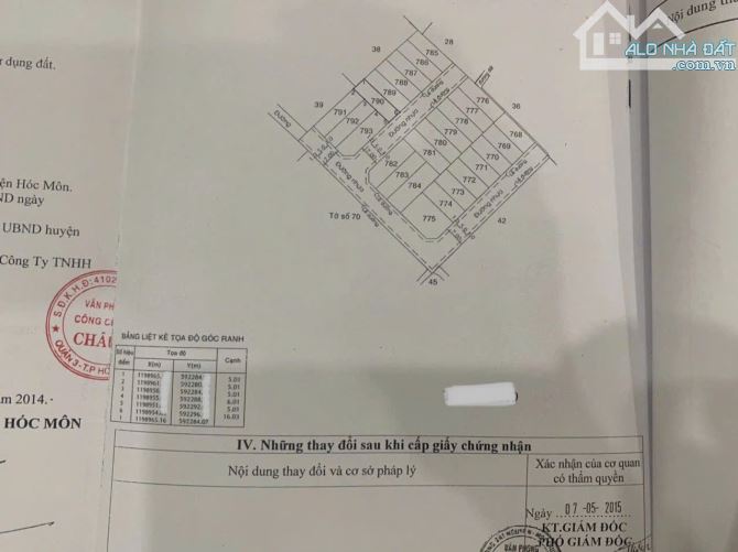 Bán nhà ngay sau bến xe an sương 770Triệu Kdc đông san sát nhau SHR - 10