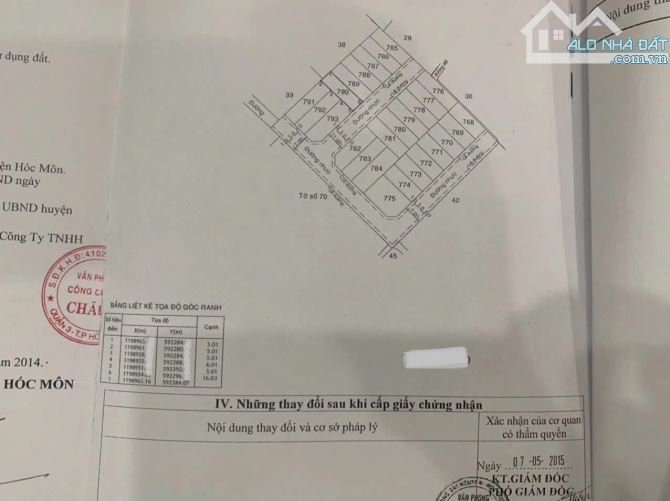 Bán nhà ngay sau bến xe an sương 770Tr Kdc đông san sát nhau SHR - 10